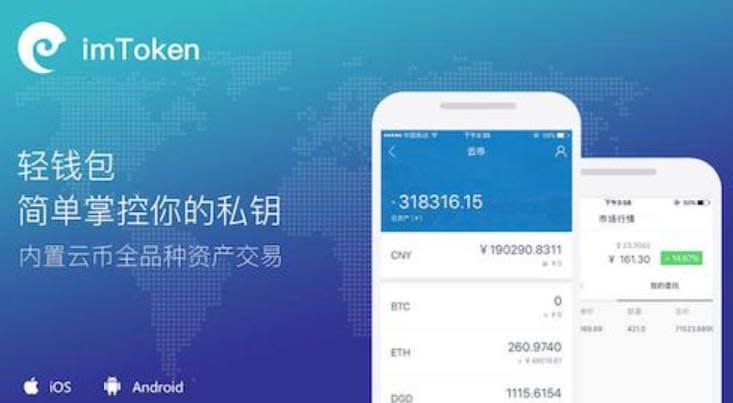倒闭的可能性阐明